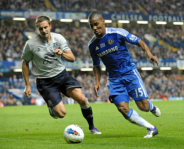 结果显著提 结果显著提